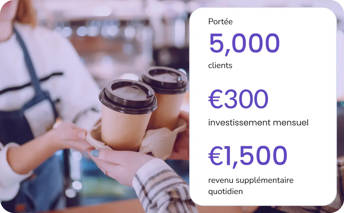 Client achetant un café dans un café ayant obtenu des résultats remarquables grâce à TopMessage.