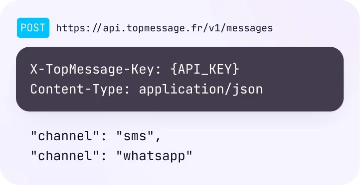 Requête à l’API Messages pour SMS et WhatsApp