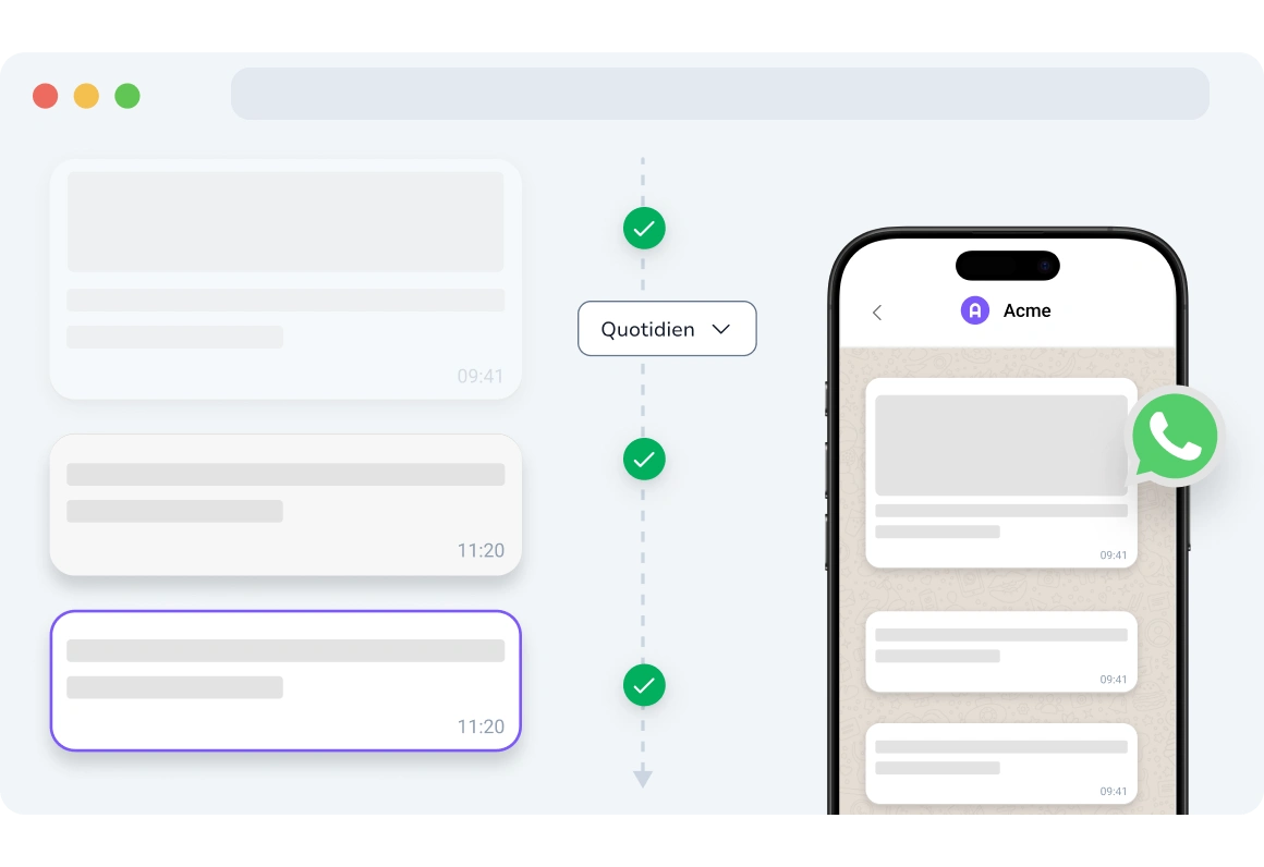 Capture d'écran de la page des campagnes récurrentes TopMessage.