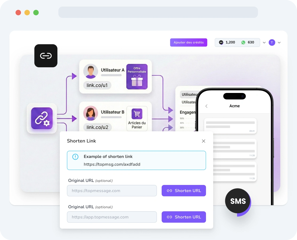 Capture d'écran de l'interface TopMessage affichant l'outil de raccourcissement de liens SMS avec la création d'URL, la personnalisation et les métriques de performance.