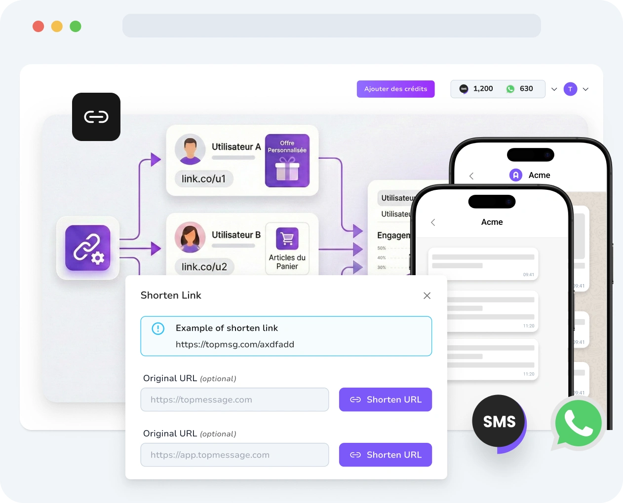 Capture d'écran de l'interface TopMessage affichant l'outil de raccourcissement de liens avec la création d'URL, la personnalisation et les métriques de performance.