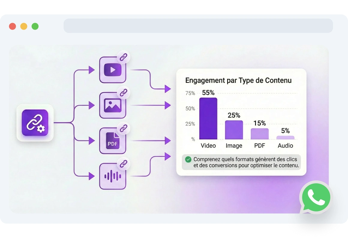 Capture d'écran de la page URL de médias TopMessage.