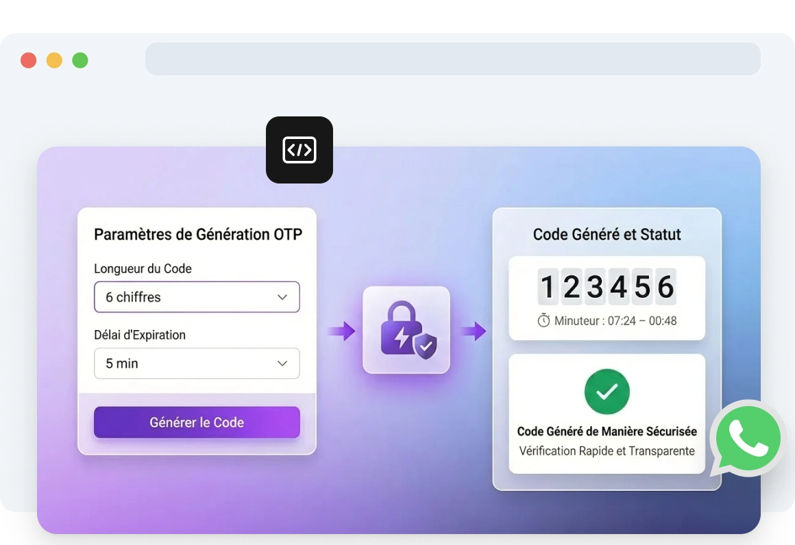 Capture d’écran de l’API WhatsApp OTP de TopMessage générant et envoyant automatiquement des codes de vérification à usage unique, avec les paramètres de longueur du code et de durée d’expiration pour les utilisateurs.