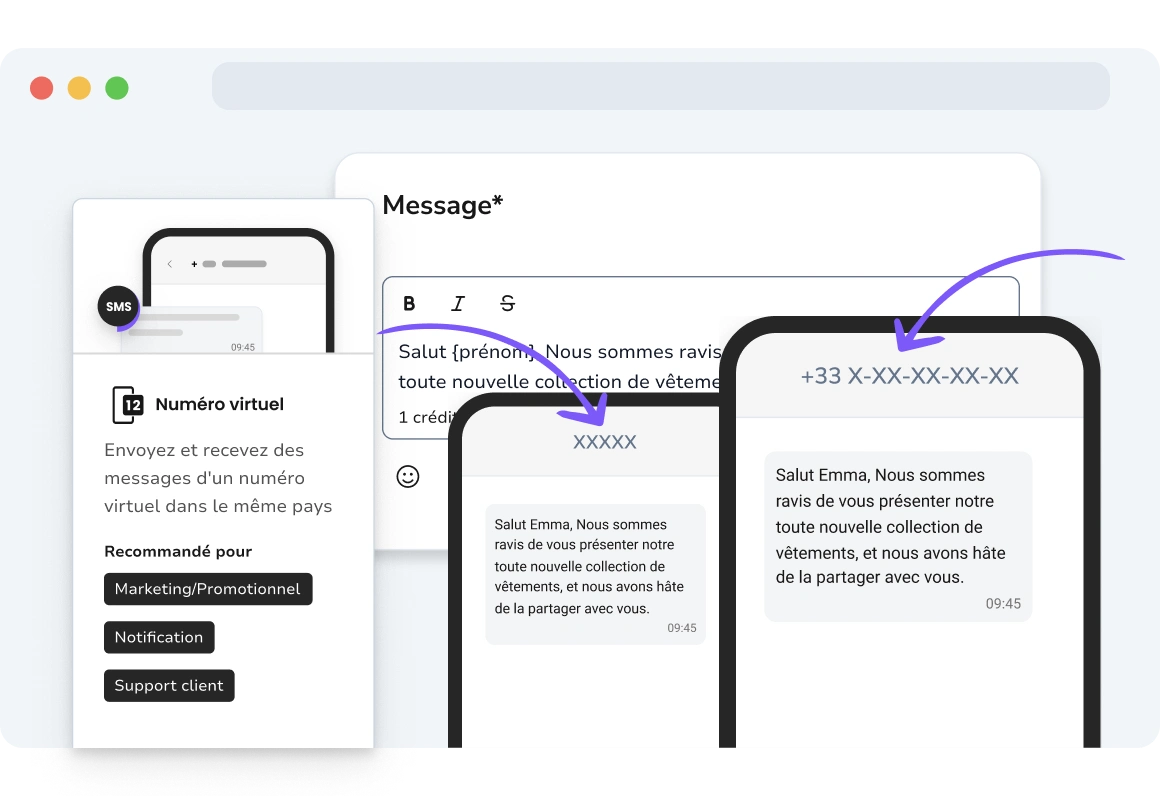 Capture d'écran de la page TopMessage montrant les numéros longs (Long Codes) et les numéros courts (Short Codes) pour la messagerie SMS.