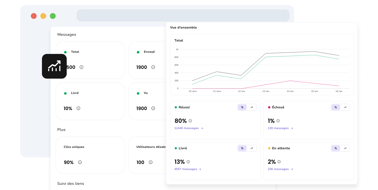Screenshot of TopMessage's pricing plans page